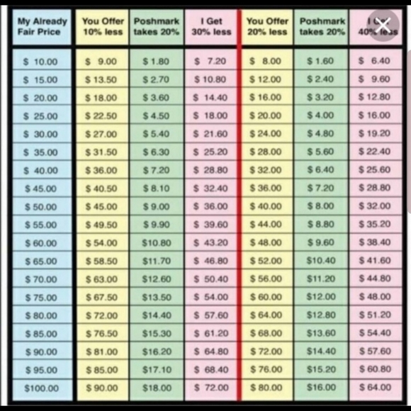 Richerd Mid Rise Sneaker- Men's - Picture 8 of 8